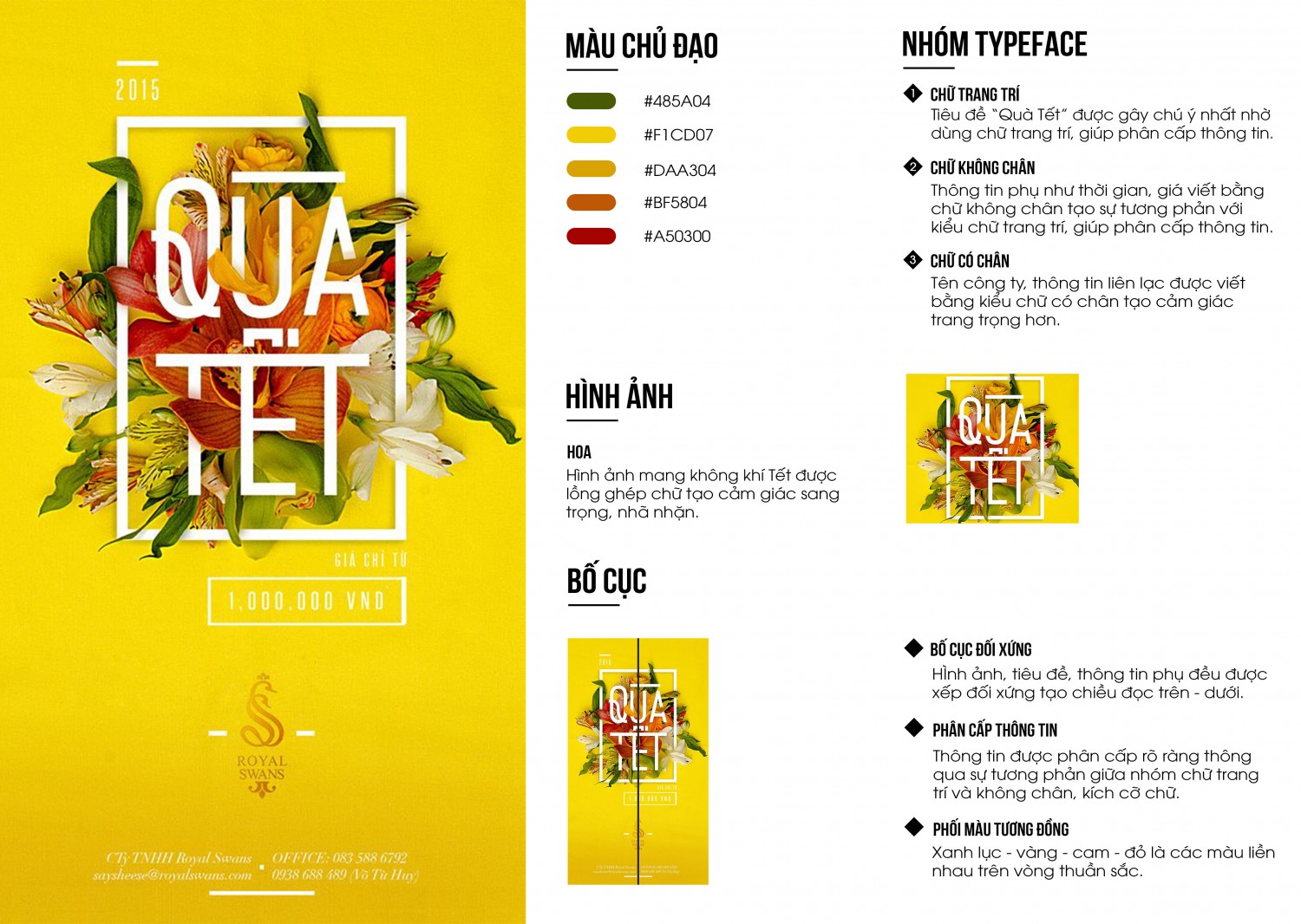BTVN Buổi 3 - Đánh giá Poster