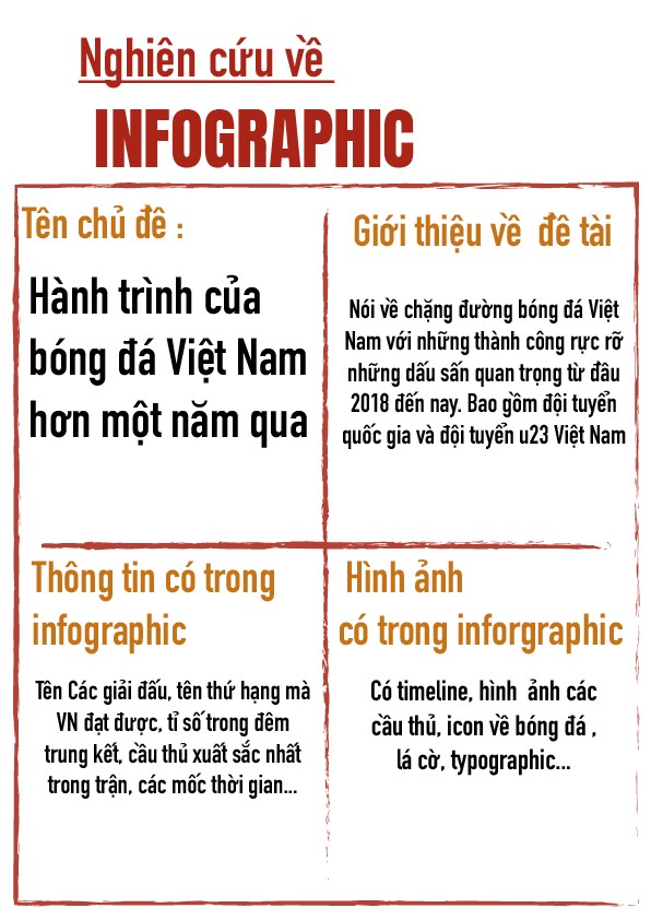 Đàm thị Hường_BTVN_AI43.7