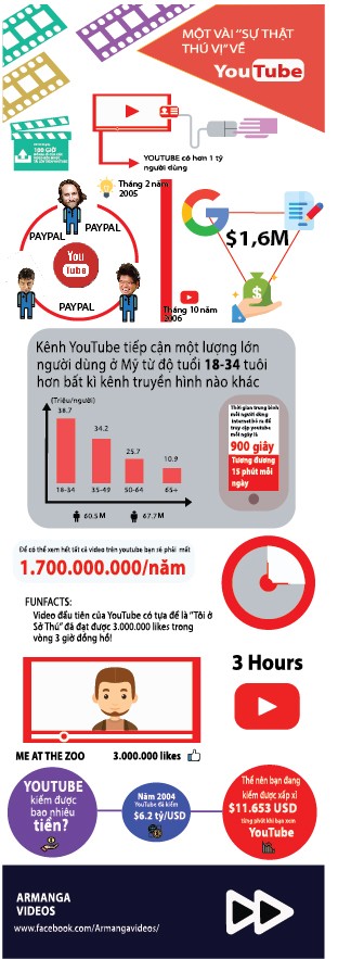 BTVN-LÊ HOÀNG NHẬT LINH-AI 43.7