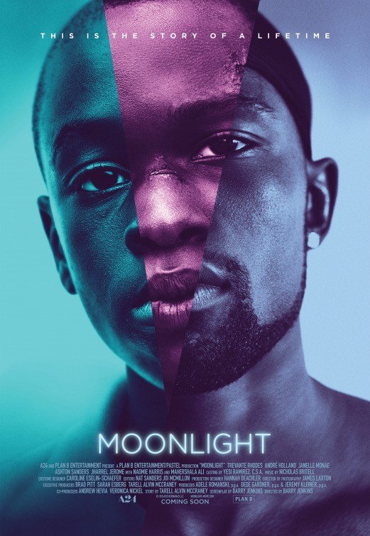 Movie Poster Analysis   BTVN_Lê Đức Quang Vũ_PS45.14 