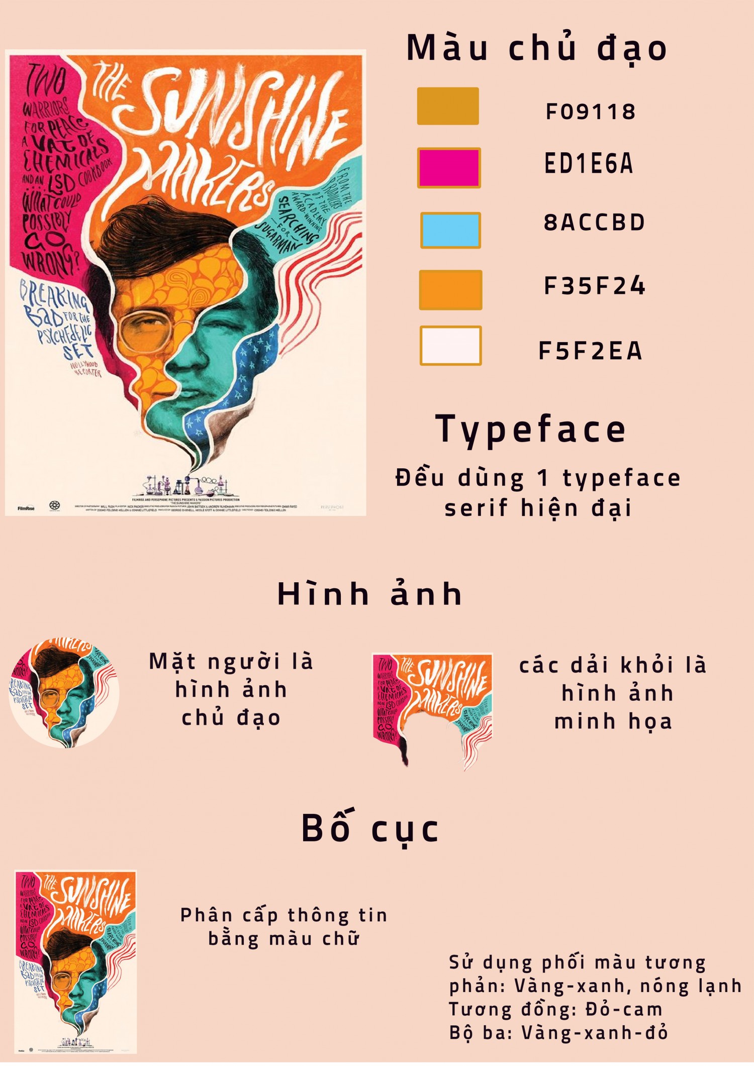 btvn buổi 3