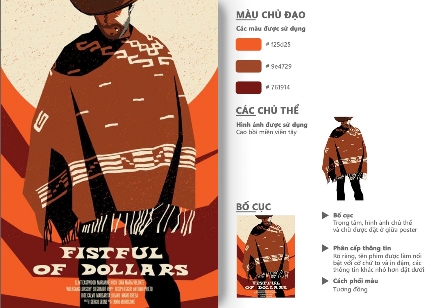 BT Buổi 3 - Phân tích Poster