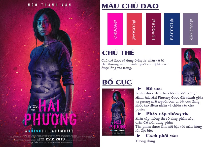 BÀI TẬP BUỔI 3