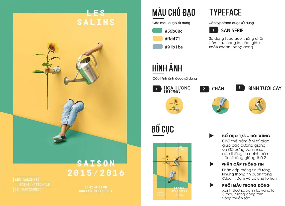 Bài tập phân tích Poster