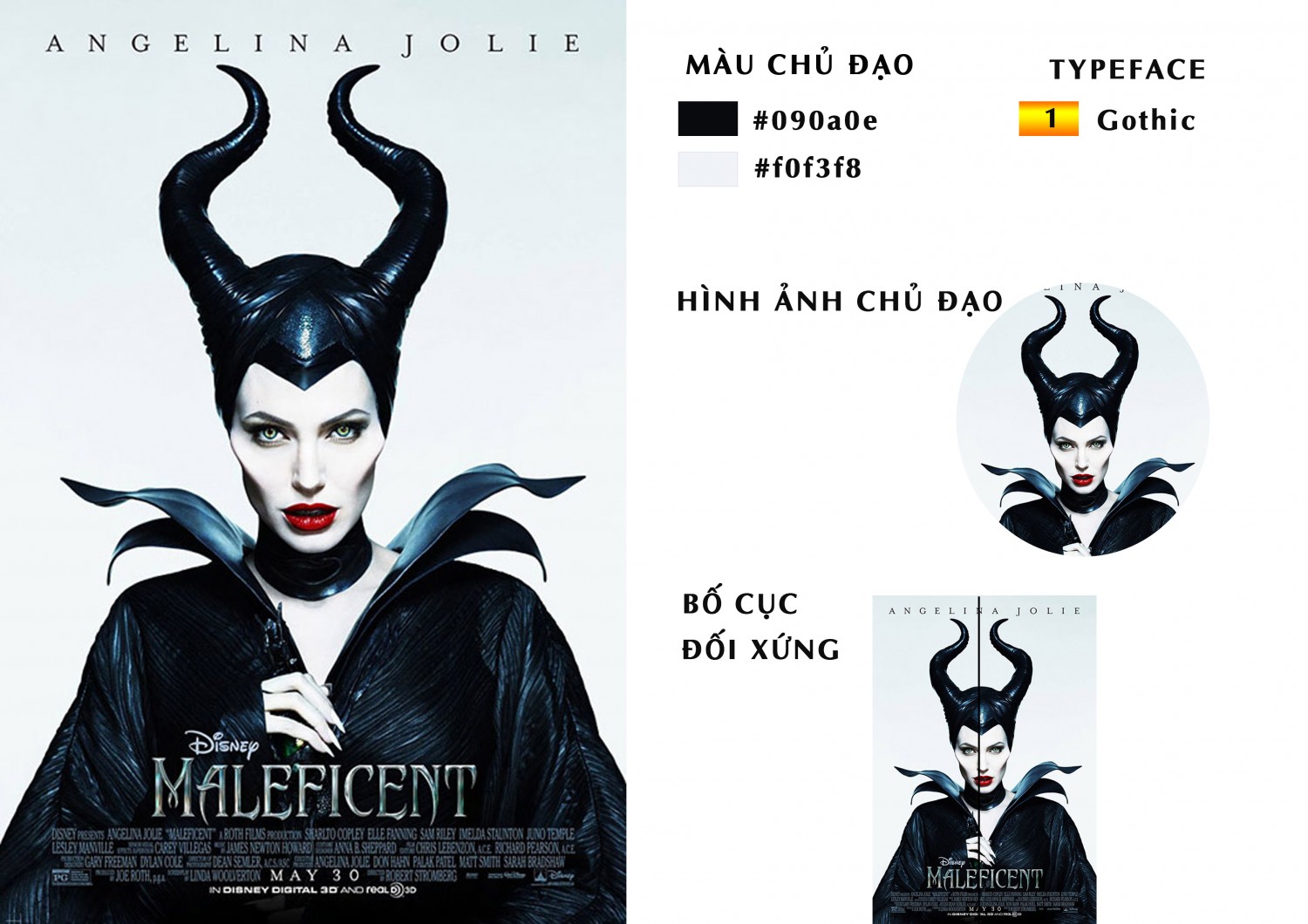 BTVN 3 - MALEFICENT