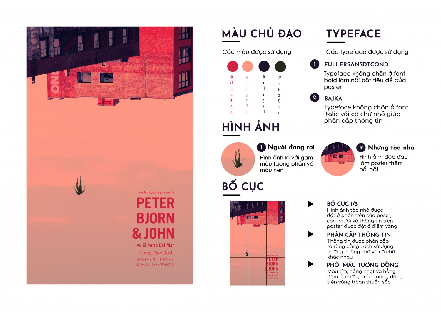 Phân tích Poster