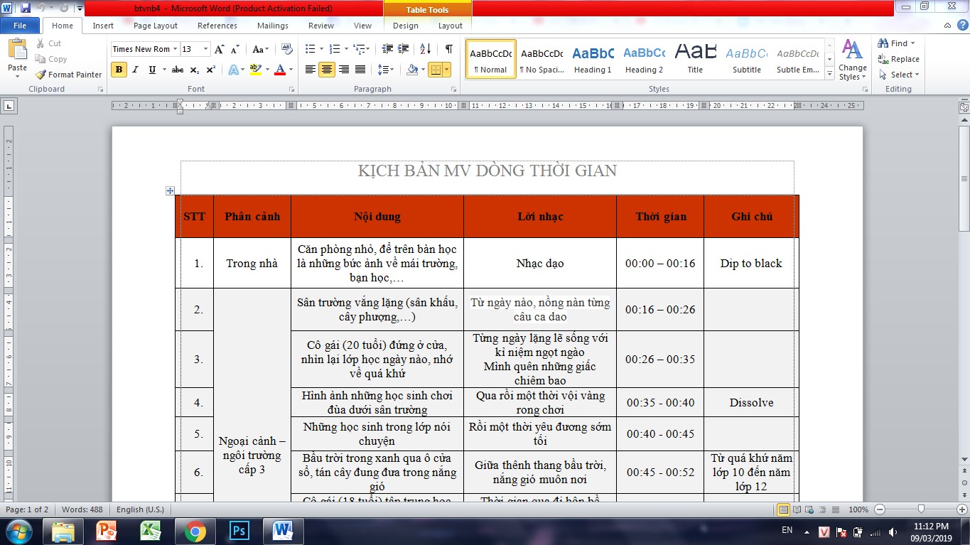 Nguyễn Hà phương - btvn b4 - PR 45.1