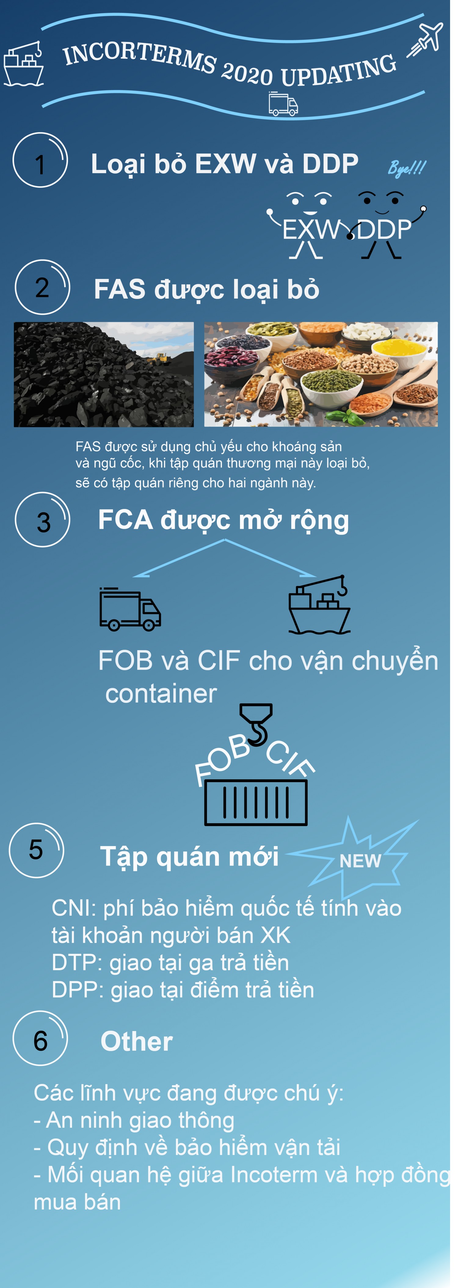 Nội dung   hình ảnh typo