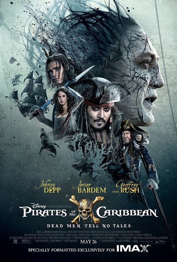 phân tích Poster