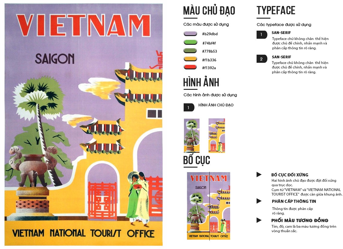 BTVN buổi 3
