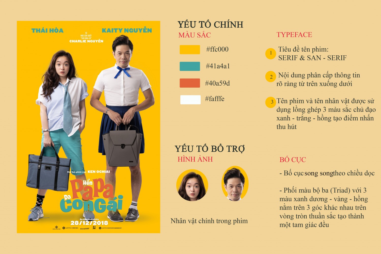 Poster phim: Hồn papa da con gái 