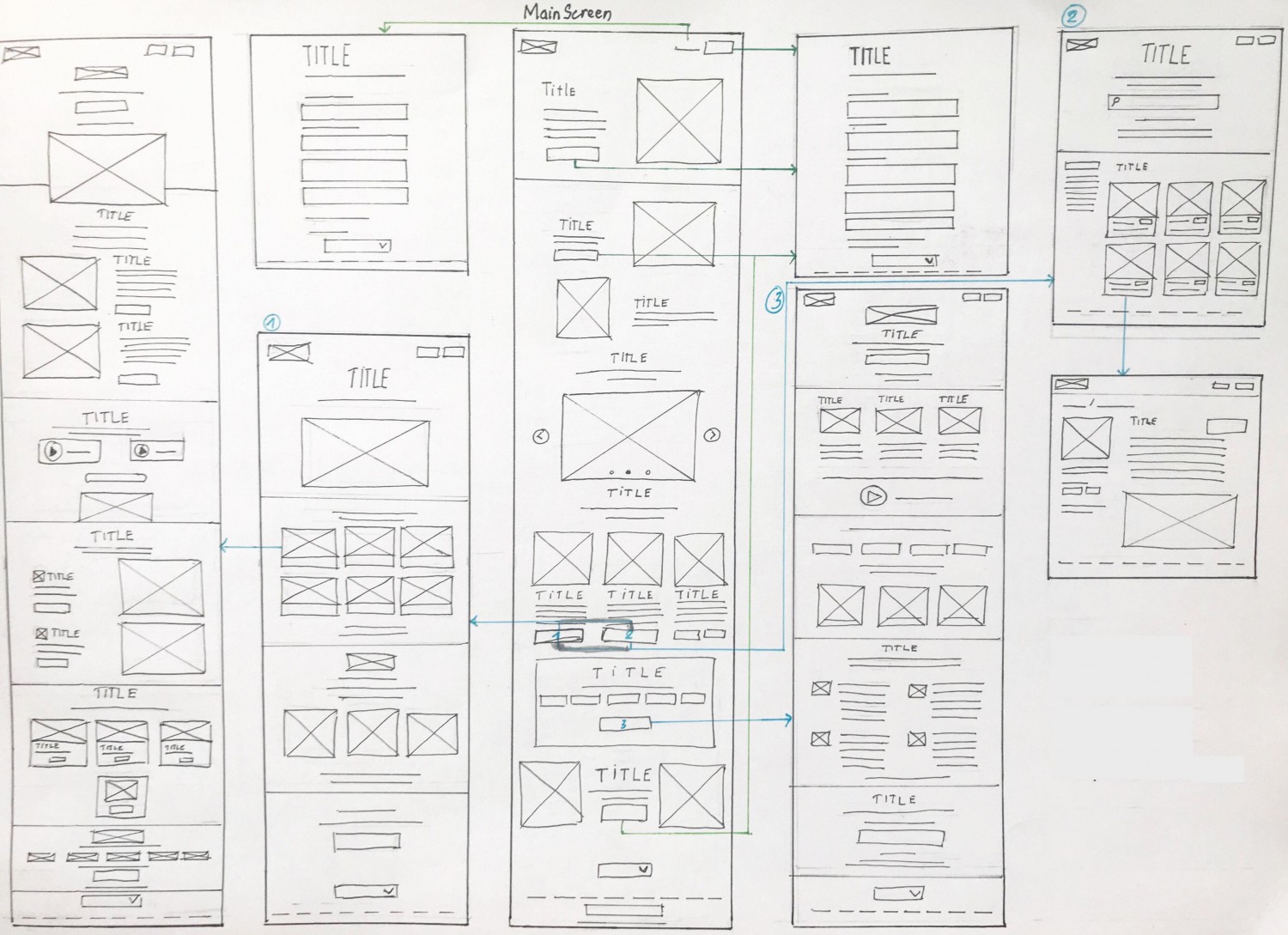 Day 1 - Trello wireframe