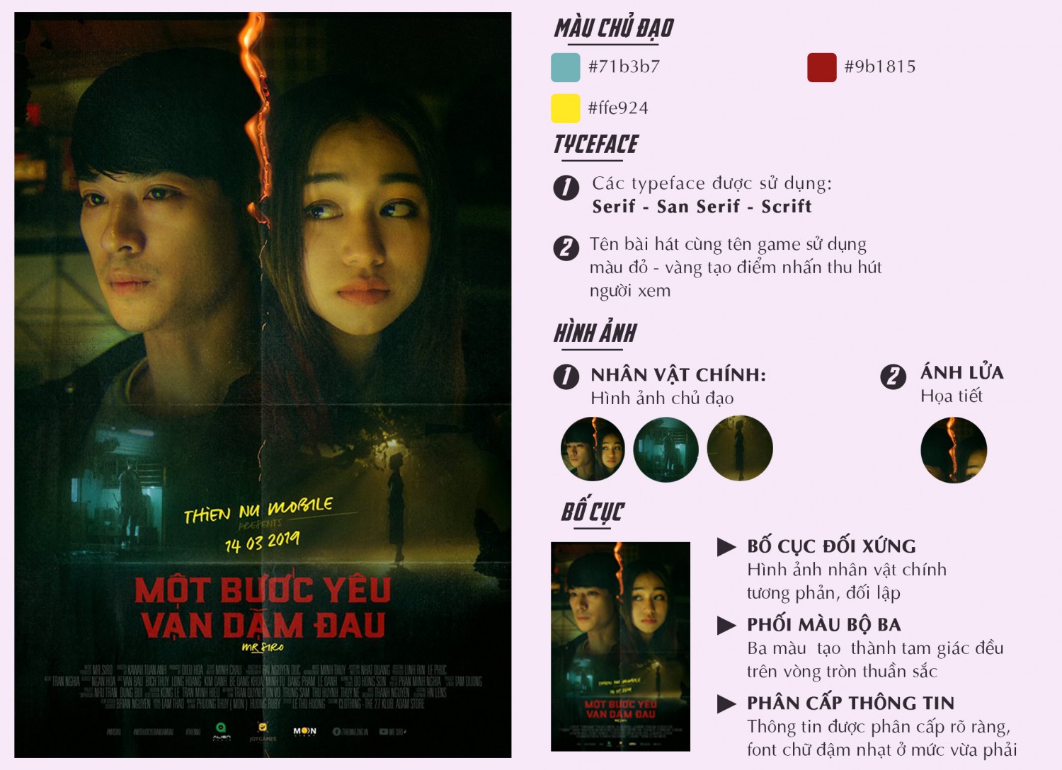 BTVN Buổi 3 - Phân tích Poster