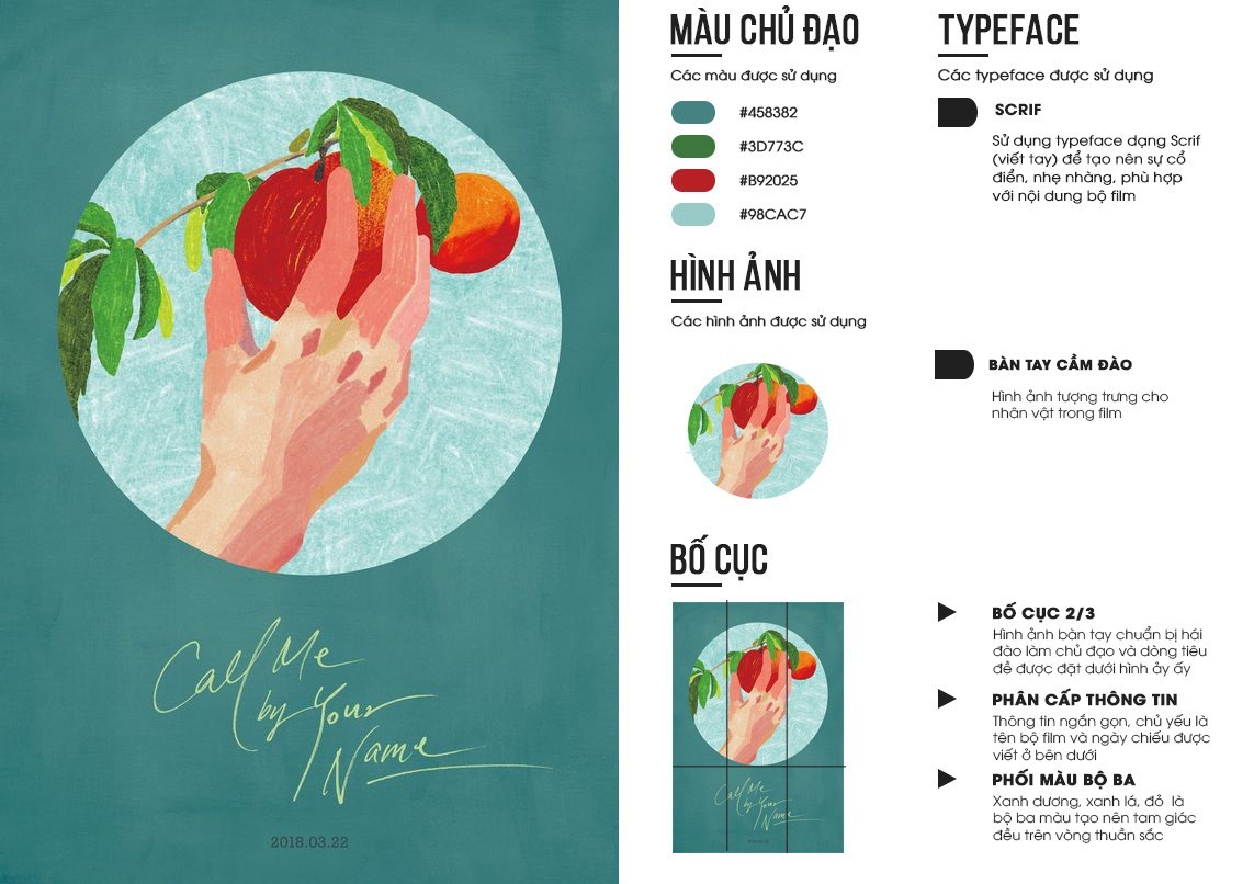 BTVN buổi 5
