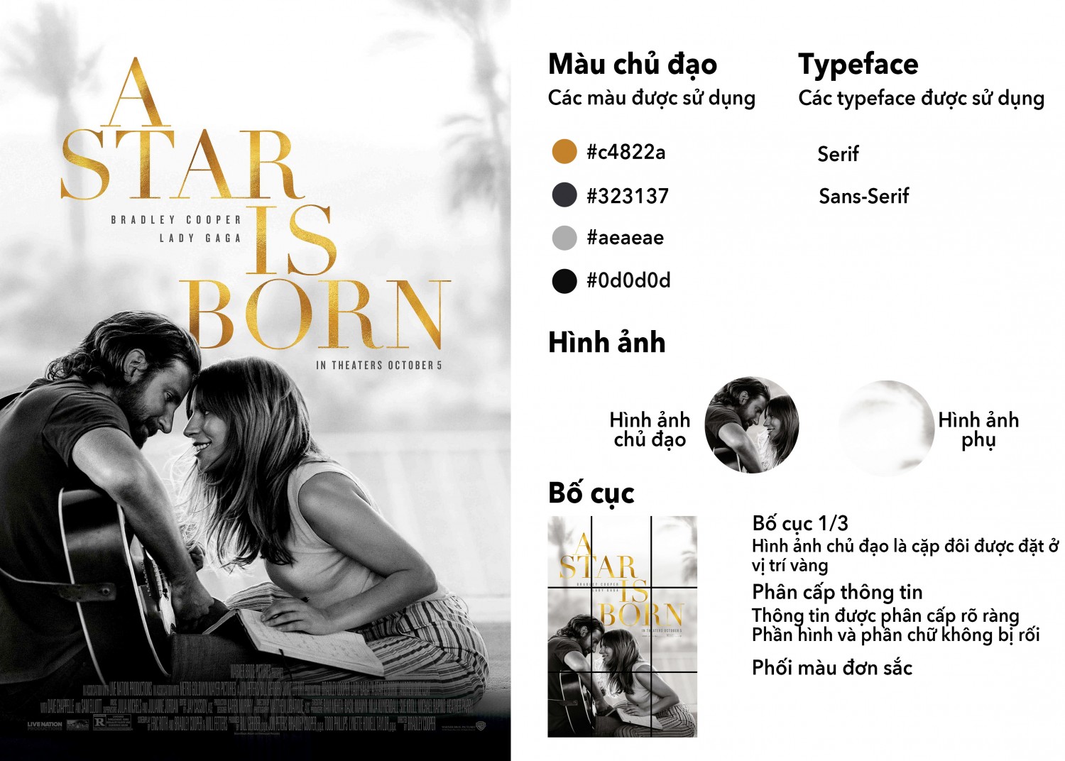 btvnb3 phân tích Poster