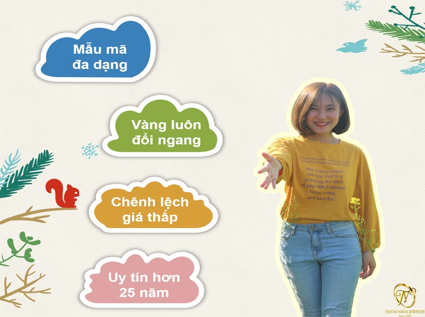 Bài tập ghép anh