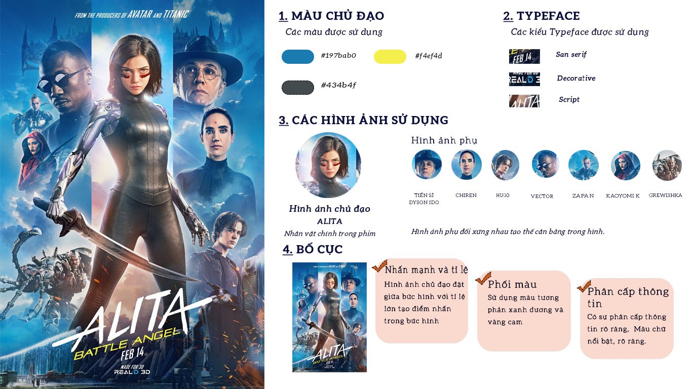 Bài tập buổi 3