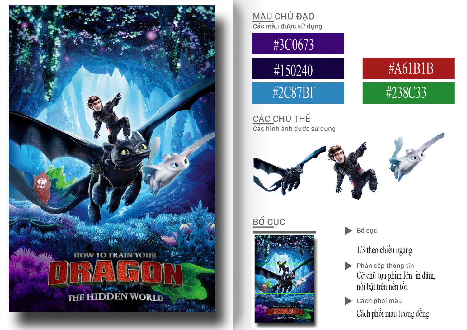Phân tích Poster