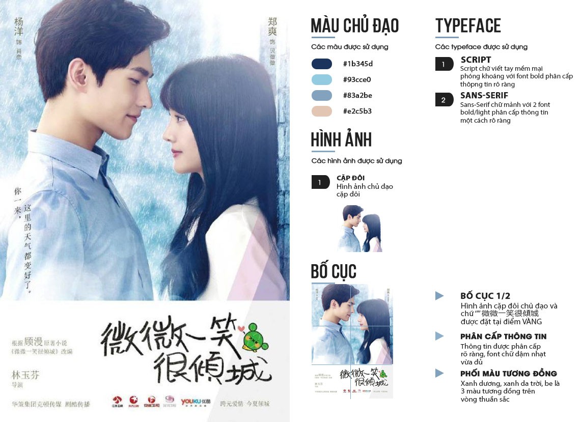 BTVN buổi 3