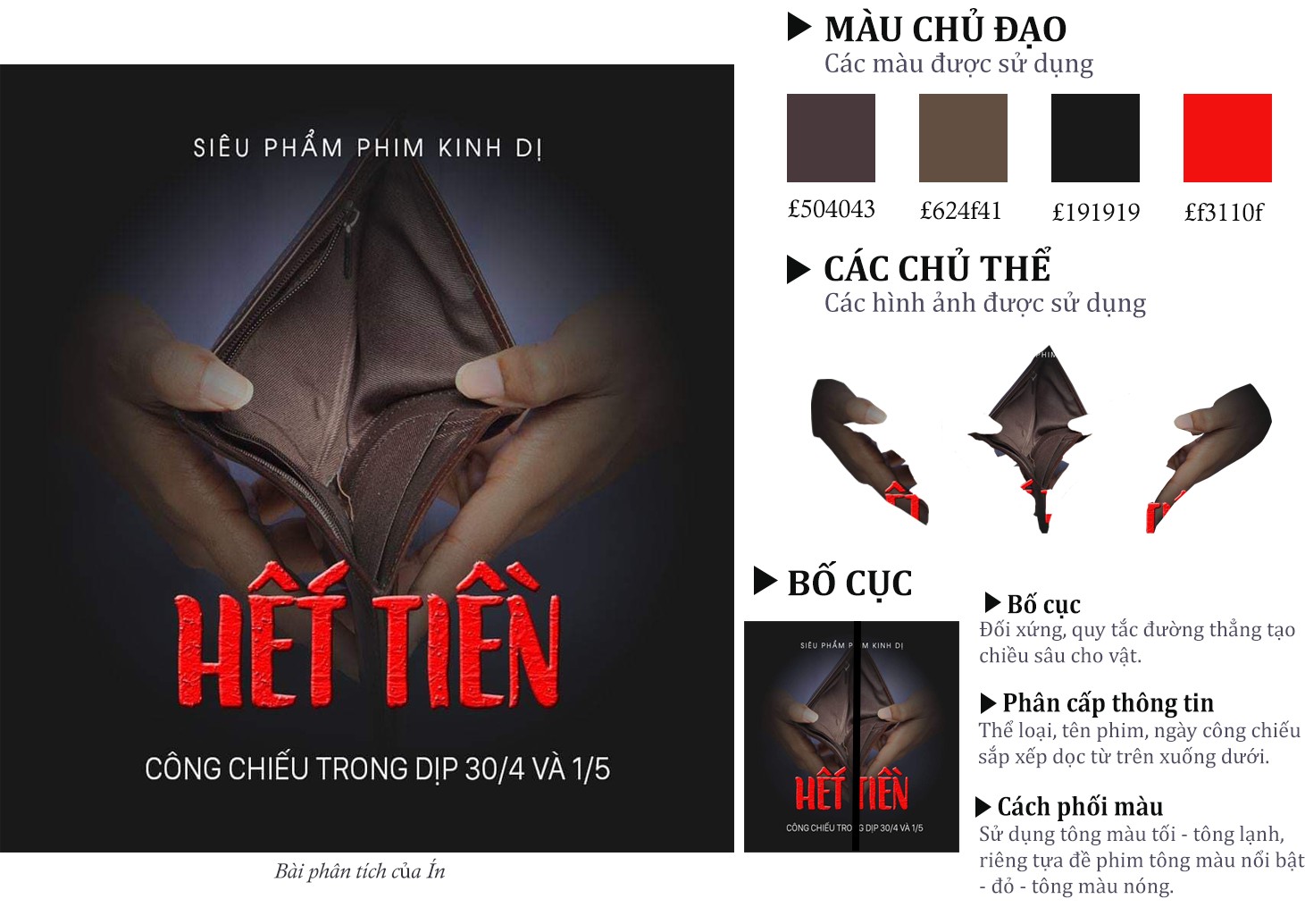 Bài phân tích Poster