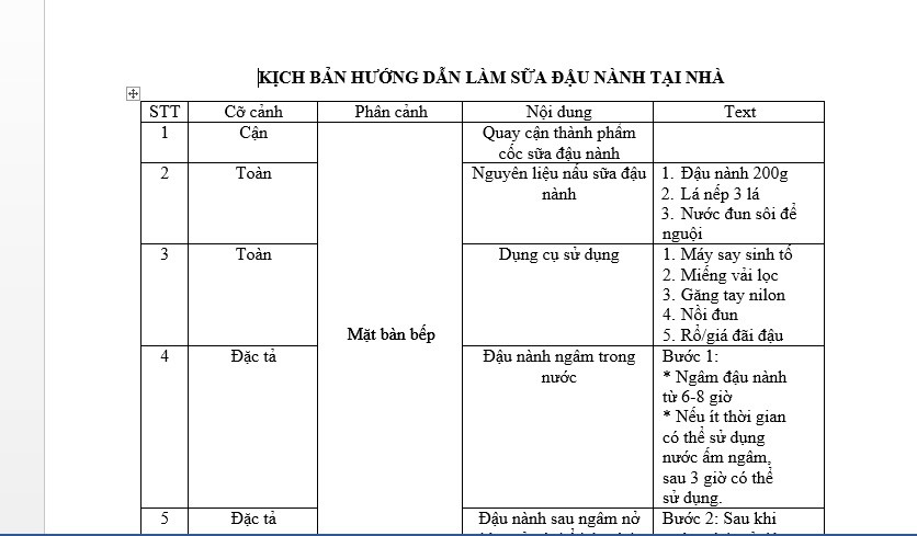 Vũ Bích Ngọc - Buổi 4 - PR47.4 - ColorMe