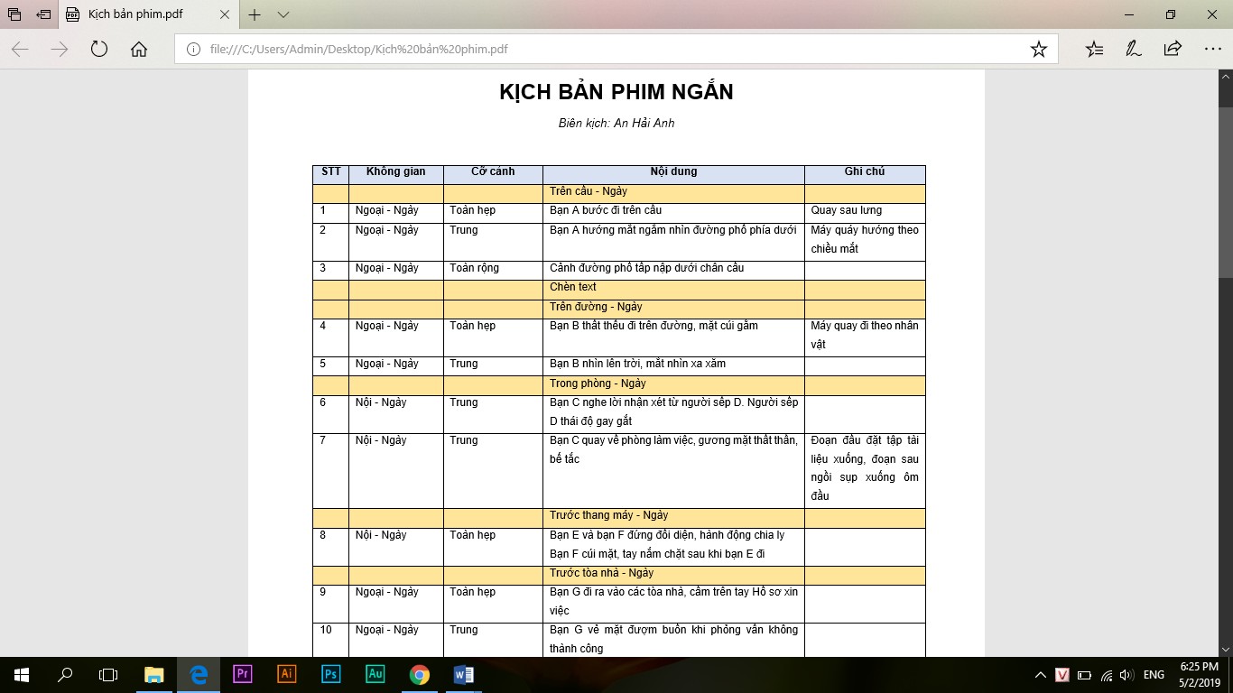 An Hải Anh Buổi 4 Pr47.4ColorMe