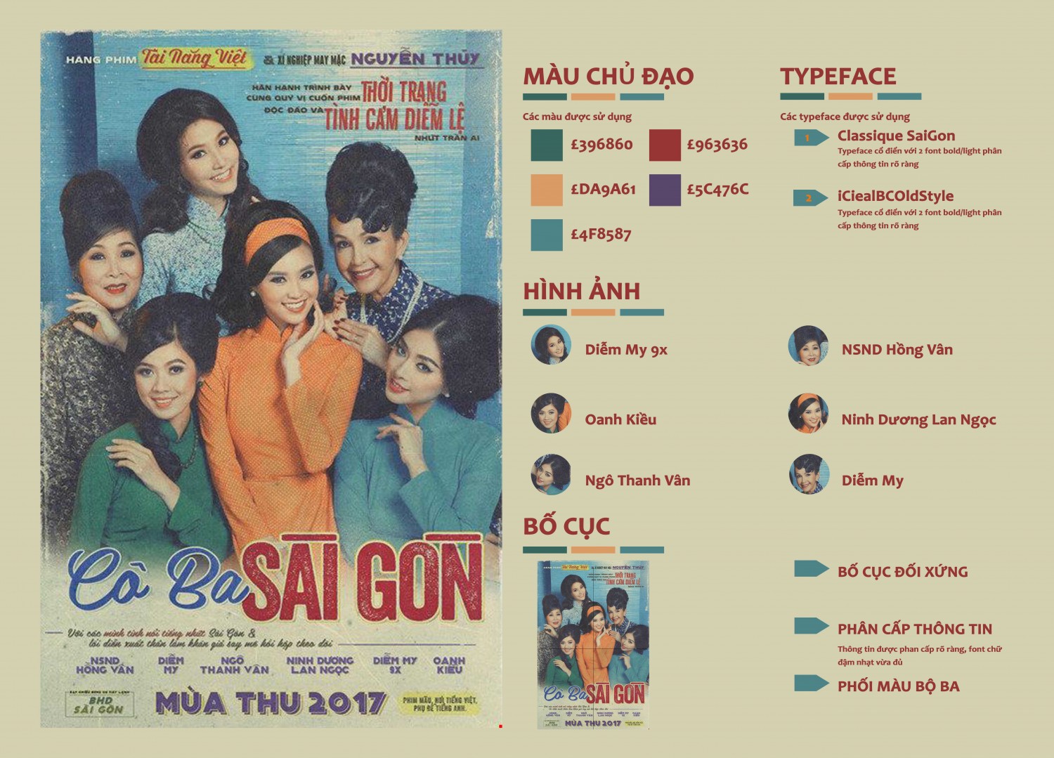 BTVN Buổi 3 - PTS47.4