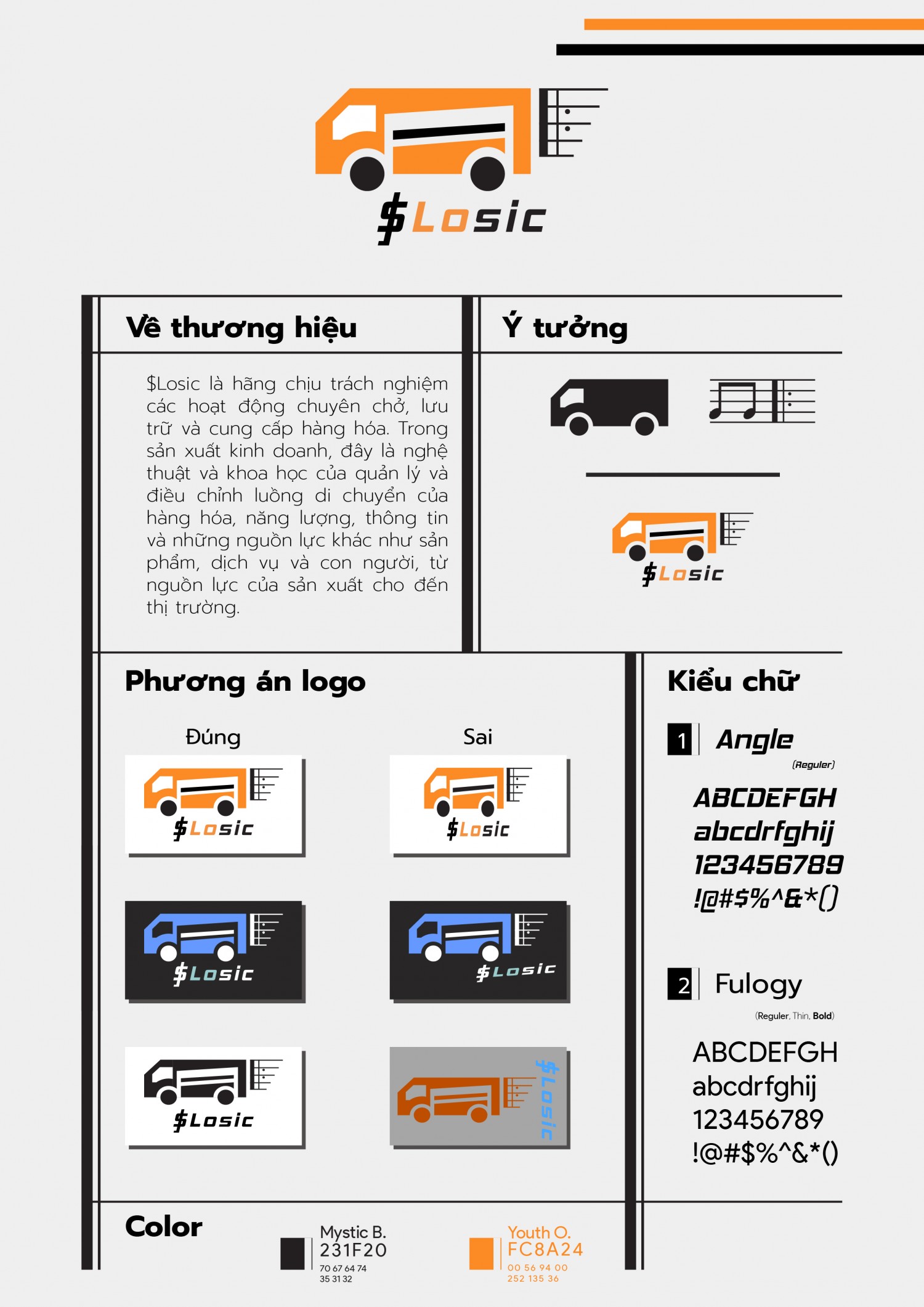 $Losic 