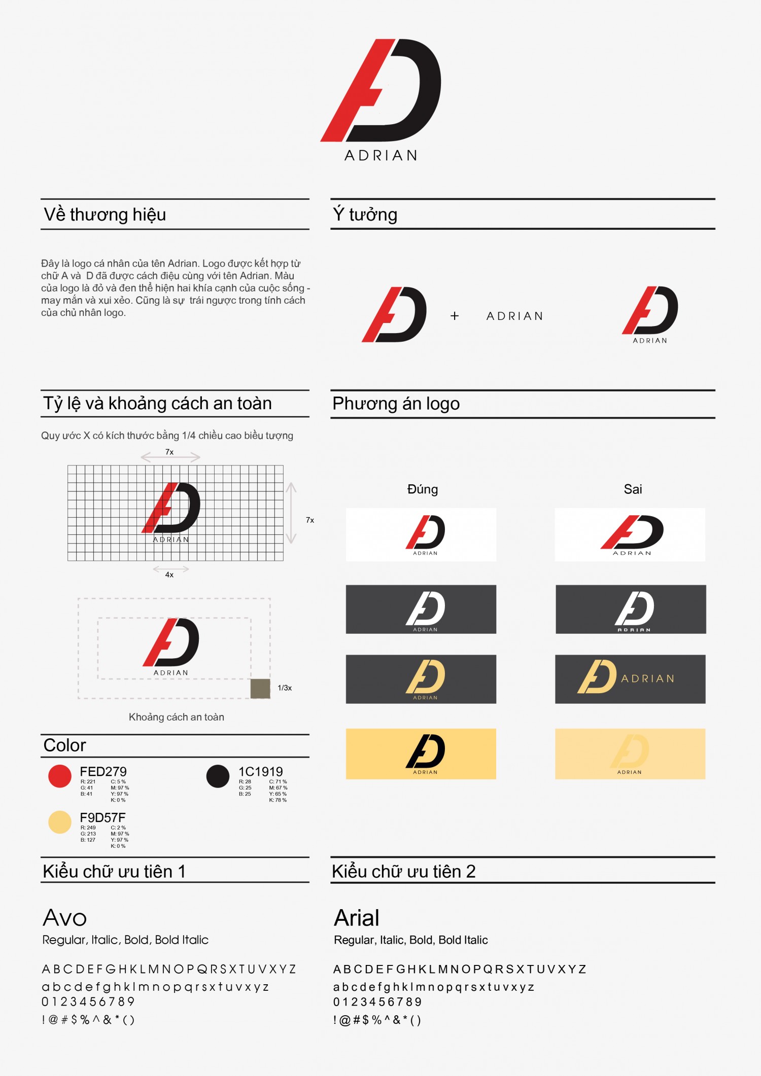 BTCK - Branding guidelines