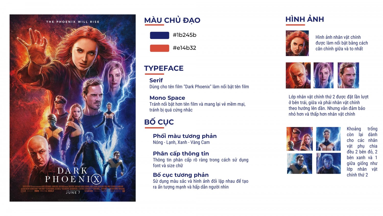 BTVN BUỔI 3 - LƯU TUẤN