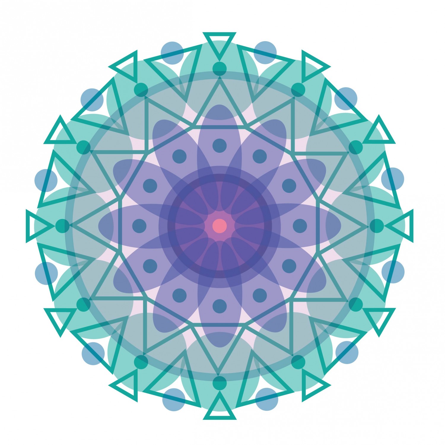 HW2