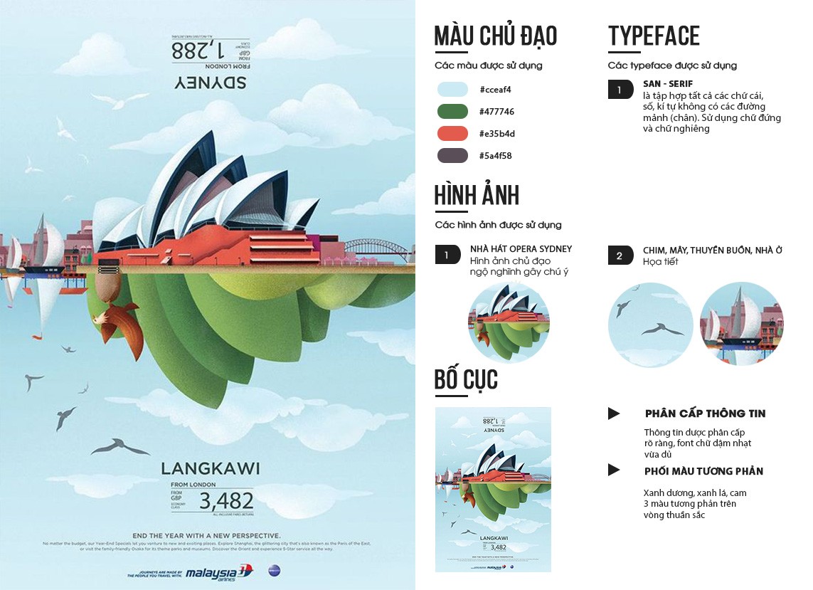 Bài tập về nhà buổi 3