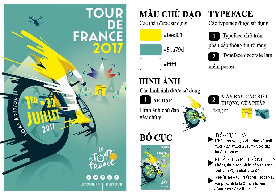 BTVN buổi 3