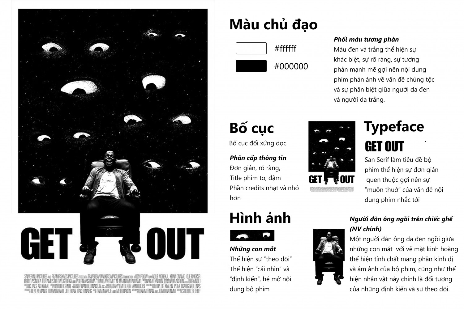 BT buổi 3