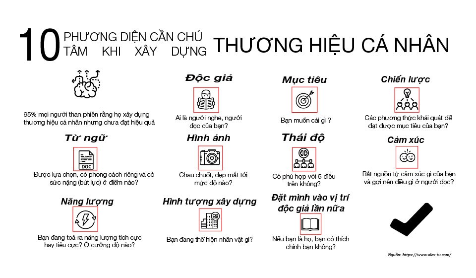 BT cuối kì