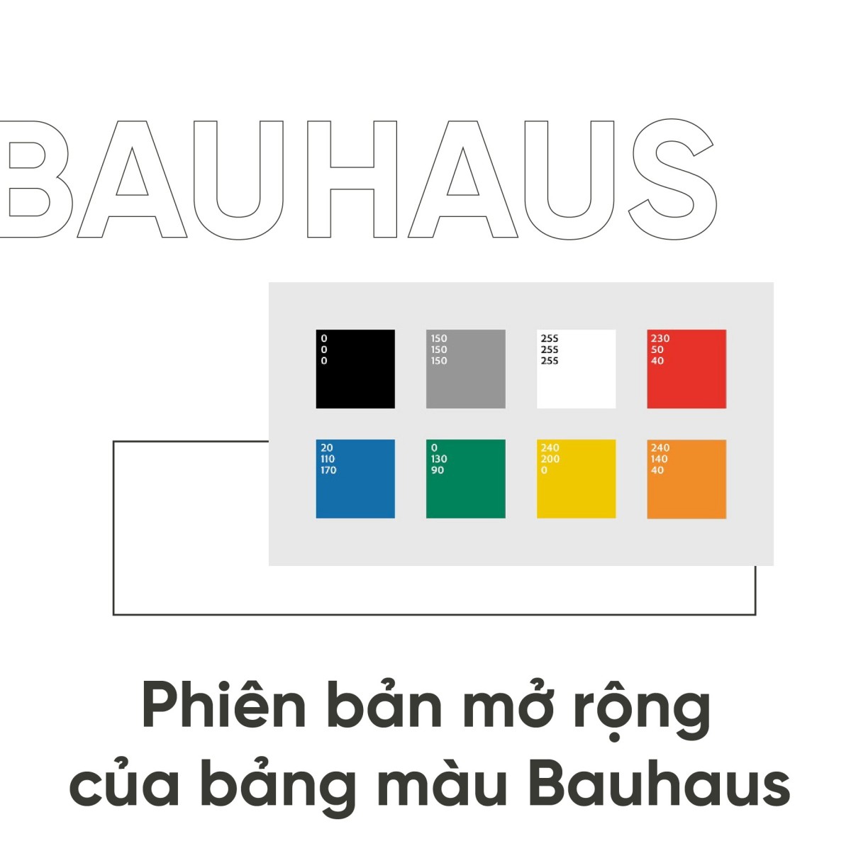 Phong trào bauhaus sau 100 năm phát triển
