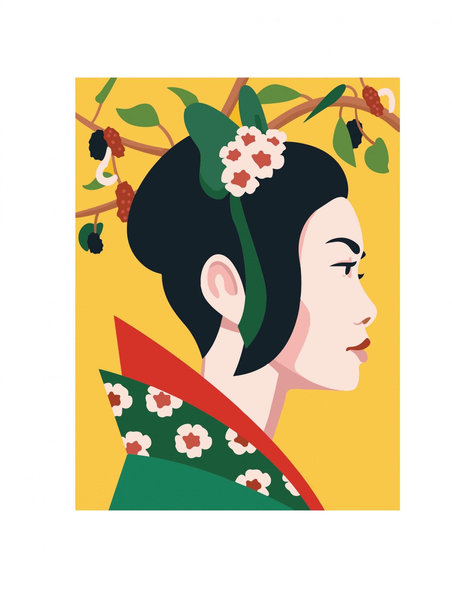 BTVBN B2-Tùng Kim