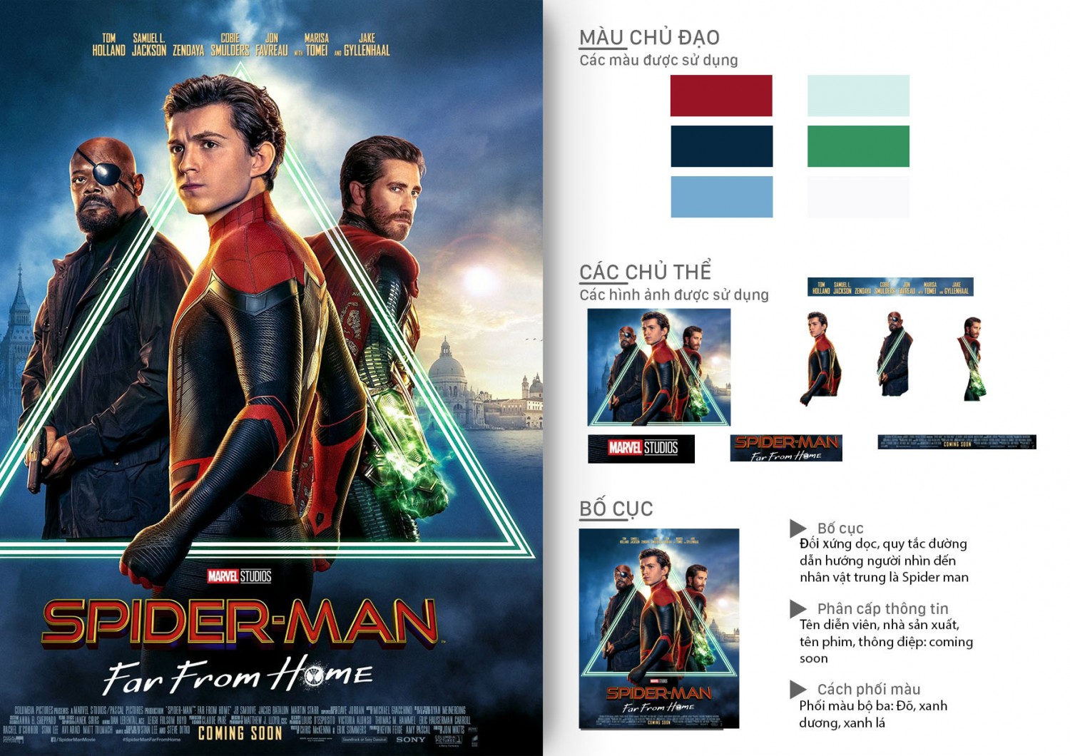 Spider man: Far from home