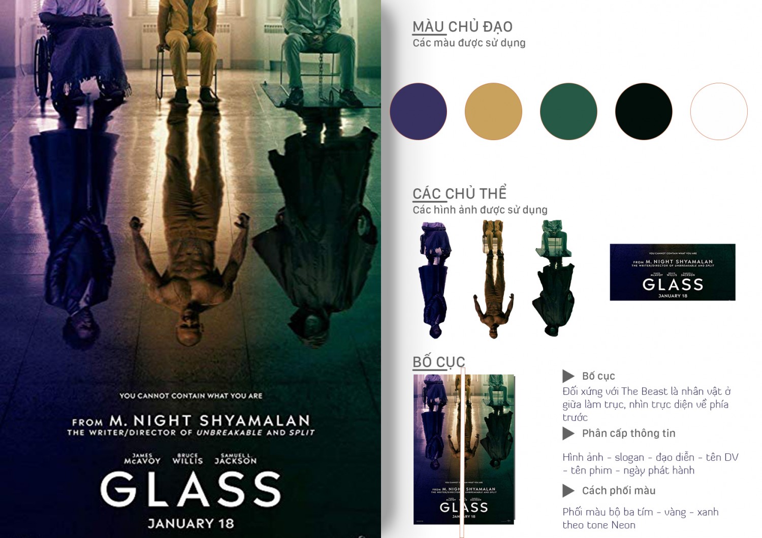 Phân tích Poster - BTVN buổi 3