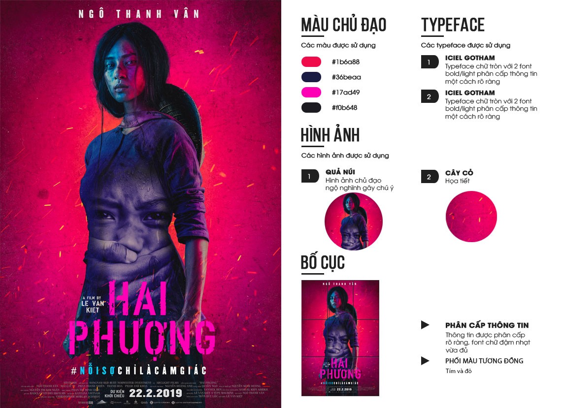 BÀI TẬP VỀ NHÀ 3 