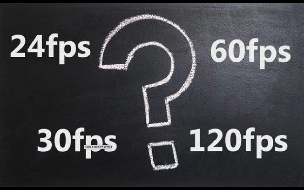Frame rate là gì? Sử dụng frame rate thế nào cho hiệu quả?