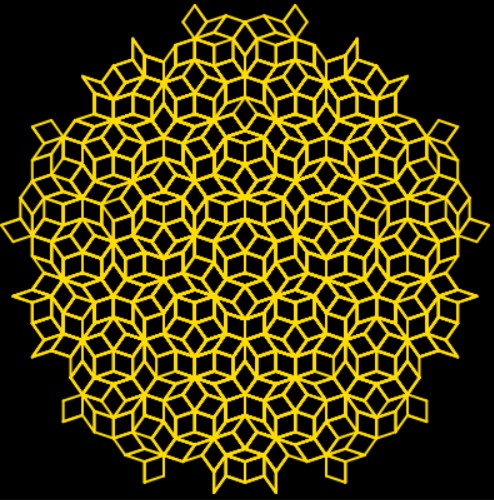 Fractal là gì? 7 công cụ tạo fractal miễn phí