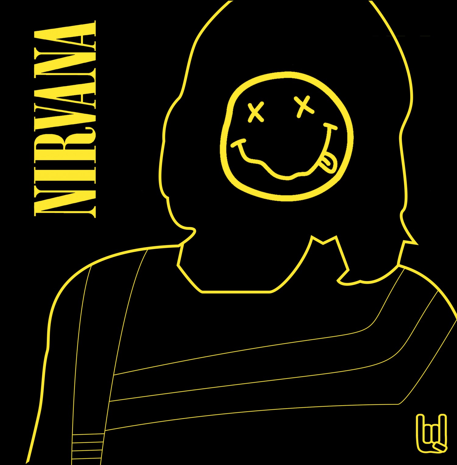 BTVN