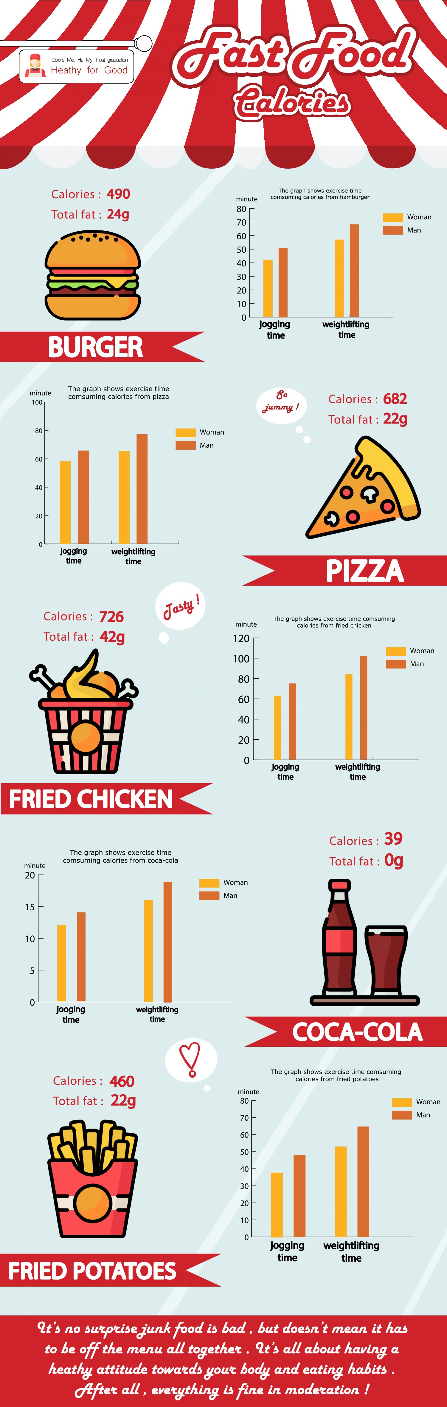 INFORGRAPHIC - bài cuối khóa 
