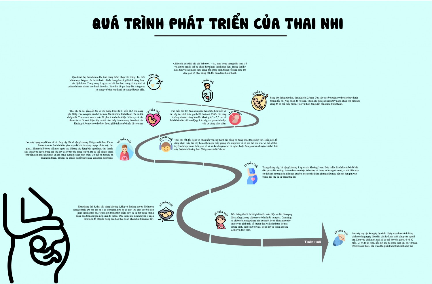 Bài tập về nhà buổi 6
