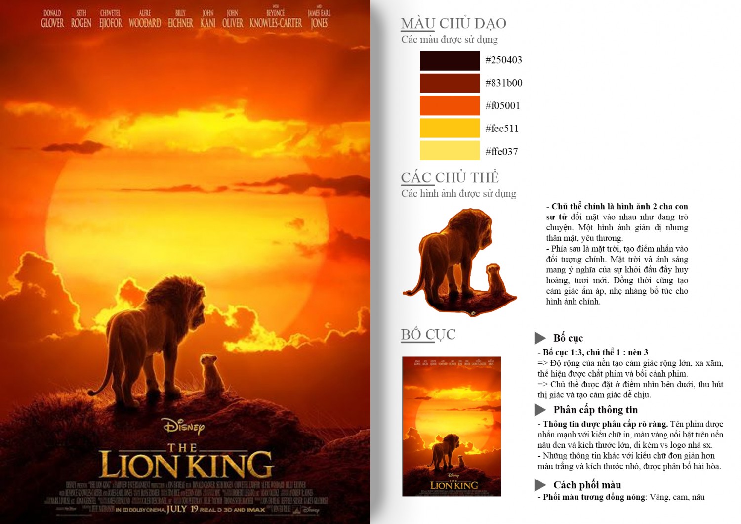 BTVN3-POSTER1-DƯƠNG HẰNG-PTS5114