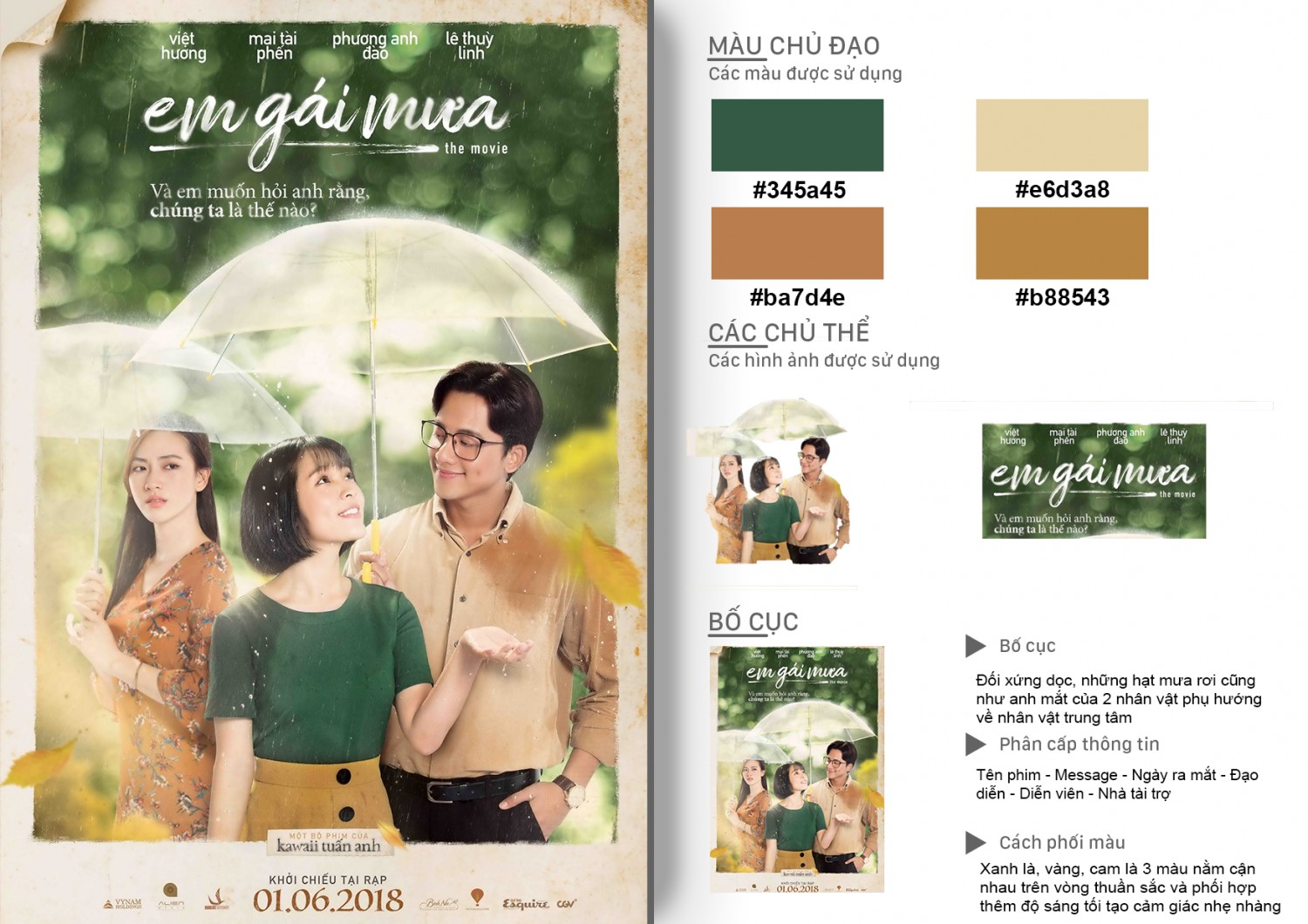 Em nộp bài  HW3 anh chị eiii