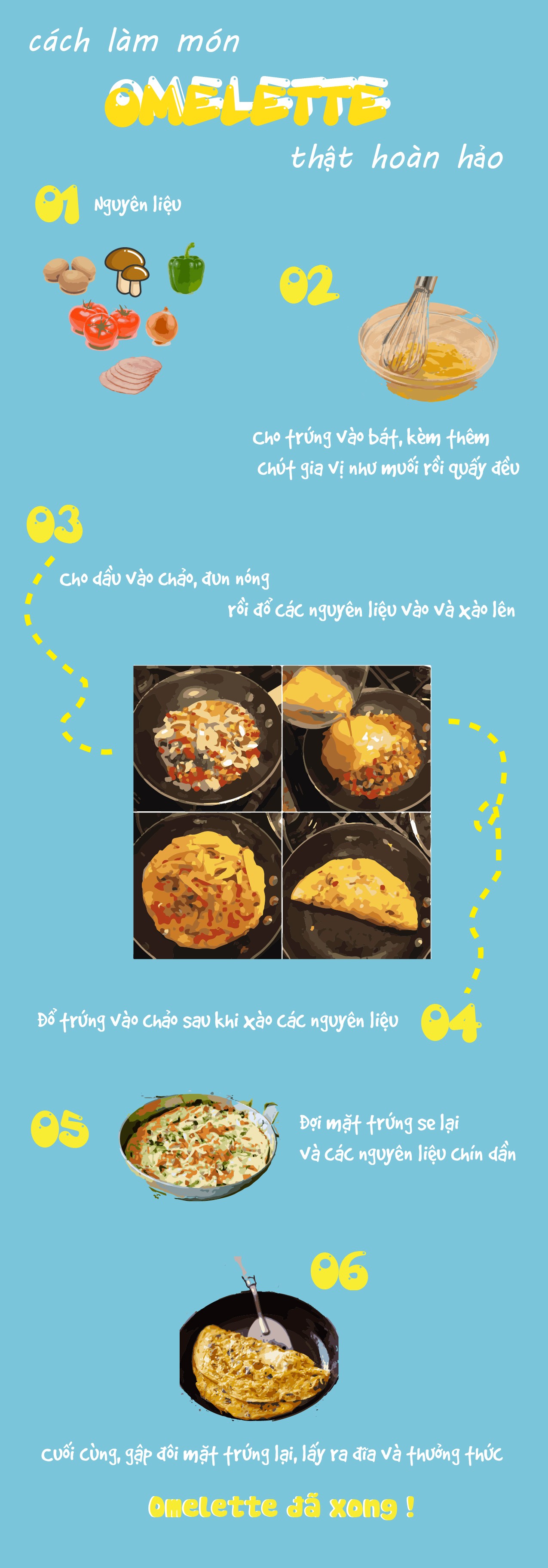 inforGraphics