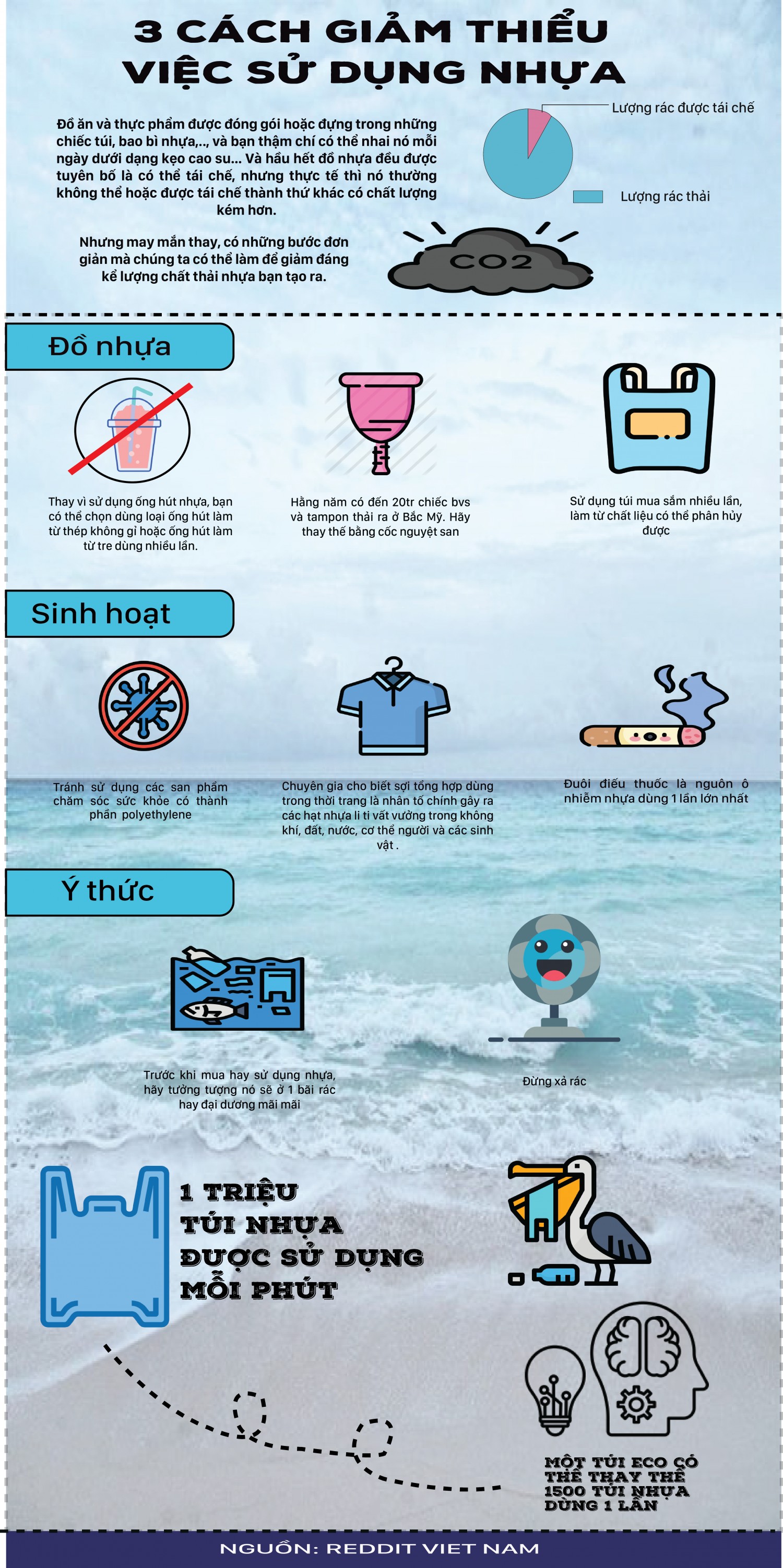 BTCK - GIẢM THIỂU NHỰA RA MÔI TRƯỜNG