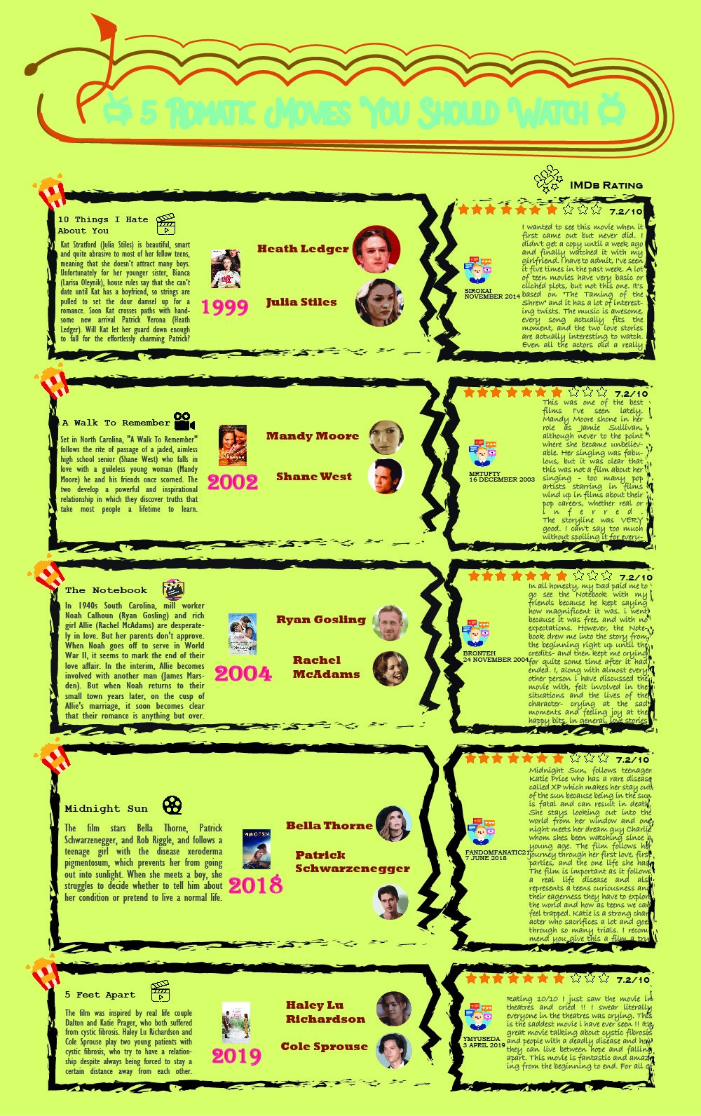 Baicuoiky